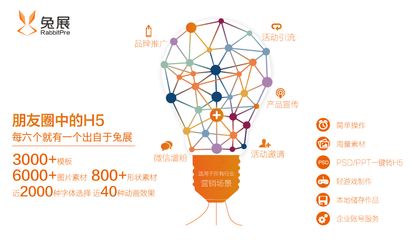 新媒体运营的10个工具,快速变运营推广大拿