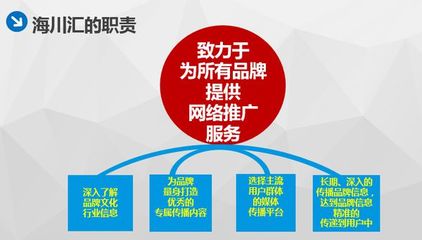 海川汇:占领手机移动端才是品牌推广的王道!